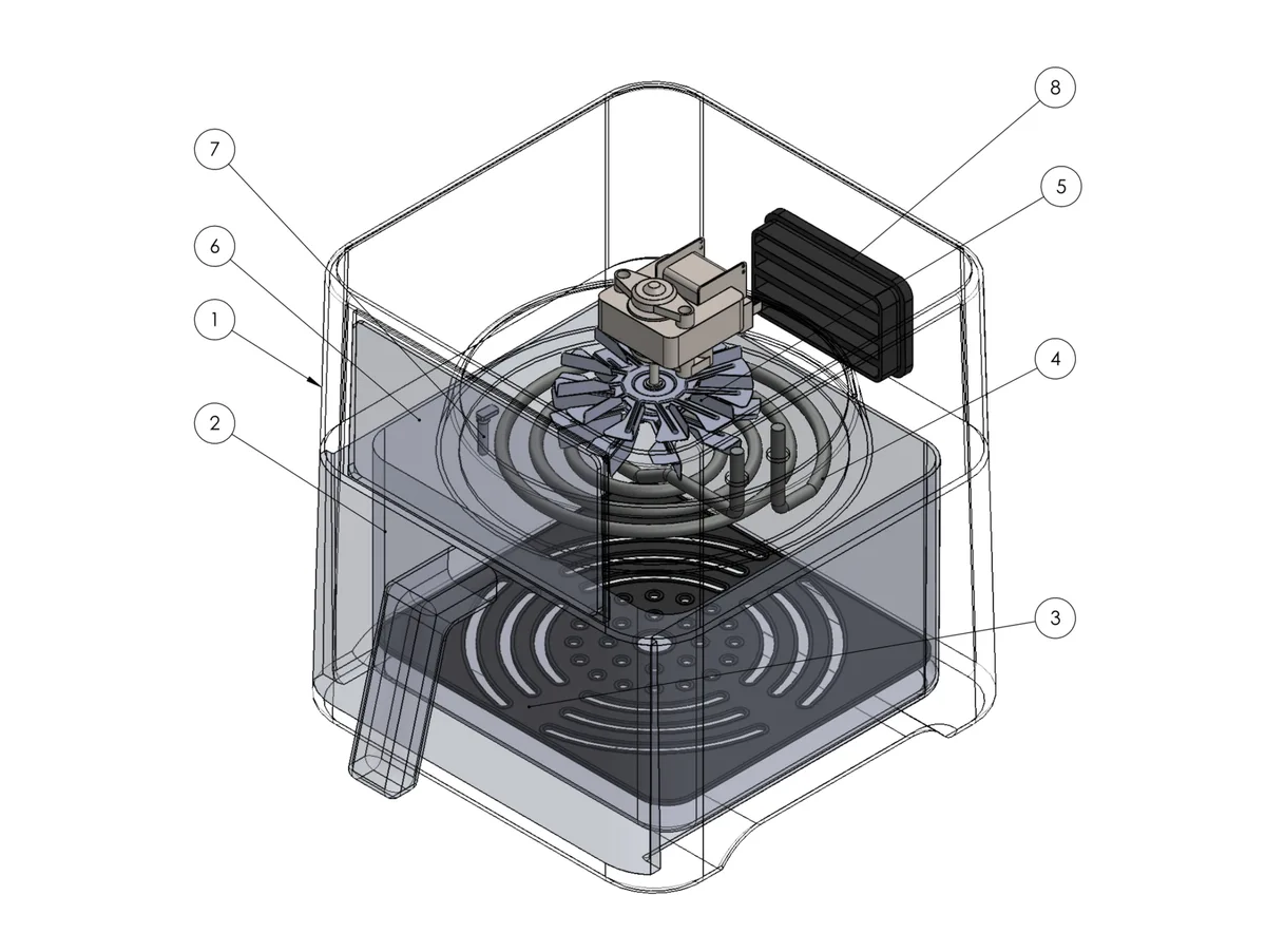Rapid Air Circulation Technology